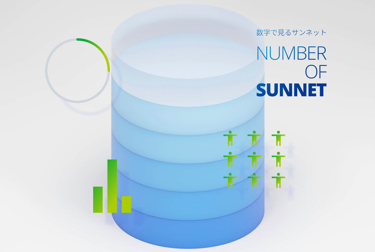 数字で見るサンネット